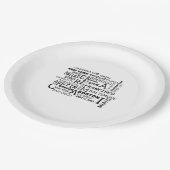 アメリカの都市名デザインナプキン ペーパープレート (アングル)