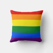 アメリカのMoJo枕にLGBTレインボー国旗 クッション (裏面)