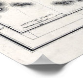 アメリカインディアンの言語的資源 ポスター (角)