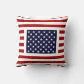アメリカユニーク国旗の枕 – オールドグローリーデザイン クッション (裏面)