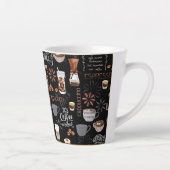 アメリカンカプチーノ カフェラテマグ (右)