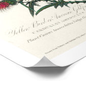 アメリカンゴールドフィンチバイオードボン ポスター (角)