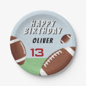 アメリカンサッカーボールハッピーバースデーパーティー ペーパープレート (正面)