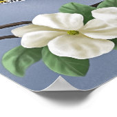 アメリカンロビン ポスター (角)