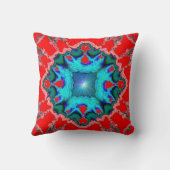 アメリカ人のMoJoの赤い枕のターコイズの円形浮彫り クッション (裏面)