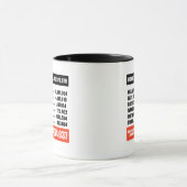 アメリカ人はトランプに反対した –  マグカップ (中央)