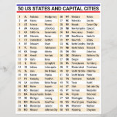 アメリカ全50州と州都 - 米国地図 チラシ (正面)