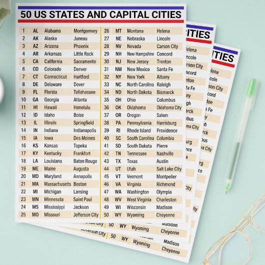 アメリカ全50州と州都 - 米国地図 チラシ