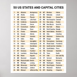 アメリカ全50州と州都 - 米国 ポスター