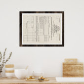 アメリカ初の所得税型枠1040 ポスター (キッチン)