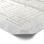 アメリカ初の所得税型枠1040 ポスター (角)