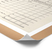 アメリカ初の所得税型枠1040 ポスター (角)