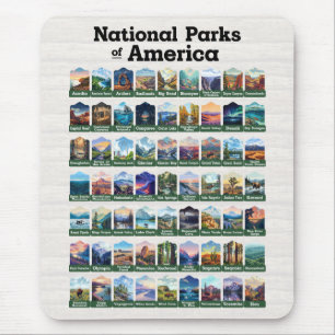 アメリカ合衆国の国立公園 マウスパッド