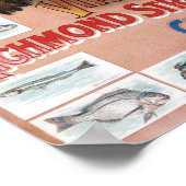 アメリカ合衆国の魚50のヴィンテージ・ポスター ポスター (角)