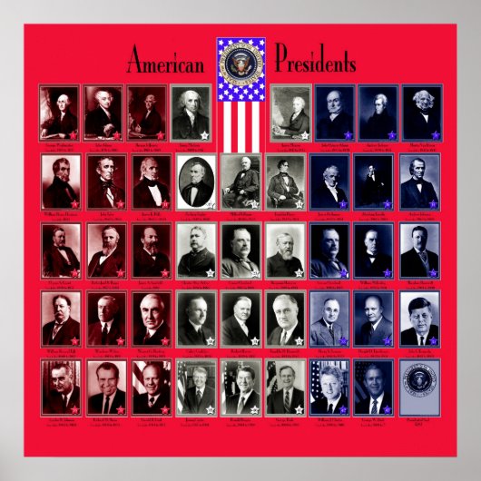 アメリカ合衆国大統領C/563 ポスター (正面)