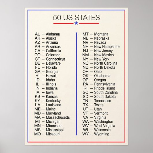★ アメリカ合衆国50州 - アメリカ50州 ポスター (正面)