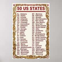 アメリカ合衆国50州 アルファベット順リスト 州略称