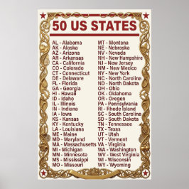 アメリカ合衆国50州 アルファベット順リスト 州略称 ポスター