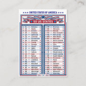 ★アメリカ合衆国50州 カード (正面)