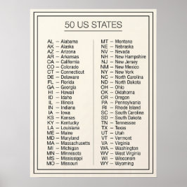 アメリカ合衆国50州 - ニュートラルなアメリカの州 ポスター