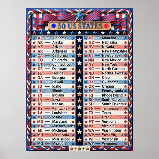 ★アメリカ合衆国50州 | 赤と青の米国旗 ポスター (正面)