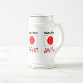 アメリカ合衆国 アメリカ 国旗 オーダーメイド ビールジョッキ (正面右)