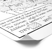 アメリカ合衆国 ヴィンテージ地図アート ポスター (角)