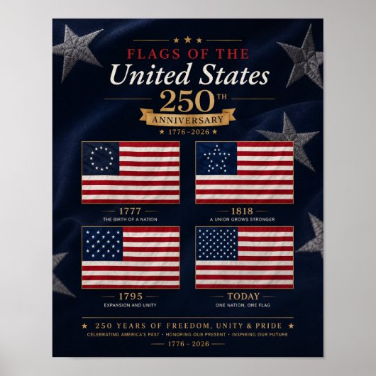 アメリカ合衆国 250 周年記念フラグの歴史 ポスター (正面)