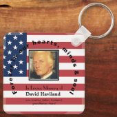 アメリカ国旗のメモリアルキーチェーンHAMbWG キーホルダー (裏面)
