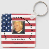 アメリカ国旗のメモリアルキーチェーンHAMbWG キーホルダー (裏面)