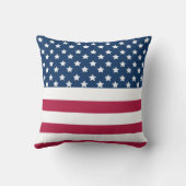 アメリカ国旗の星とストライプ クッション (裏面)