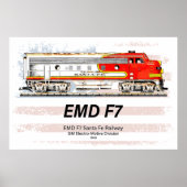 アメリカ国旗付きサンタフェ・ウォーボンネットのEMD F7 ポスター (正面)