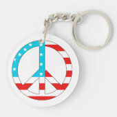 アメリカ国旗平和標識 キーホルダー (裏面)