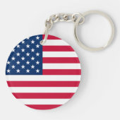 アメリカ国旗Keychain USA キーホルダー (裏面)
