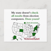 アメリカ地図付きの全選挙結果検証ポストカード シーズンポストカード (正面)
