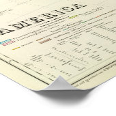 アメリカ地図 ポスター (角)