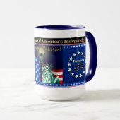 アメリカ建国250周年記念パトリオティックマグ マグカップ (正面右)