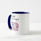 アメリカ建国250周年記念 マグカップ (正面左)