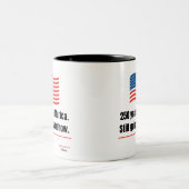 アメリカ建国250年記念マグカップ ツートーンマグカップ (中央)