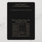 アメリカ恋しく思金ゴールドクラウン賞ブランチプログラムカード プログラム (裏面)