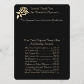 アメリカ恋しく思金ゴールドバラ賞ボールプログラムカード プログラム (裏面)