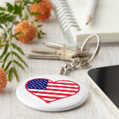 アメリカ愛 キーホルダー (側面)