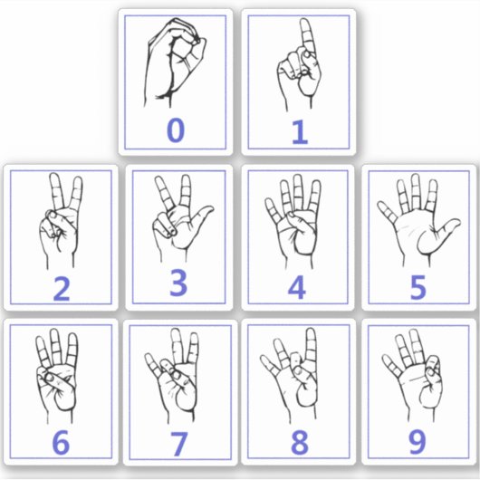 アメリカ手話学ASL Numbersスタンプ シール (正面)