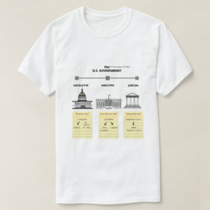 アメリカ政府三支部 Tシャツ