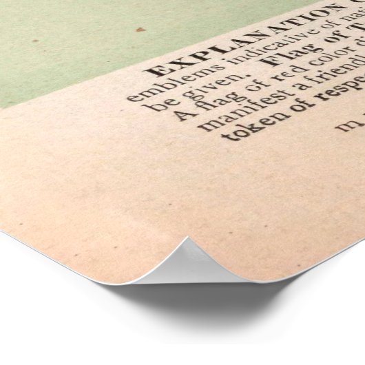 アメリカ歴史国旗(1901年)アメリカの歴史 ポスター (角)