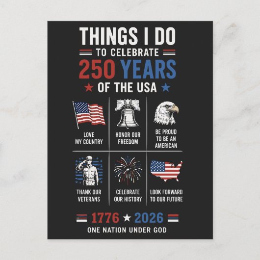 アメリカ独立250周年記念 1776 ポストカード (正面)