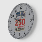 アメリカ独立250周年 リバティ 1776 愛国 ストライプ ラージ壁時計 (傾斜)