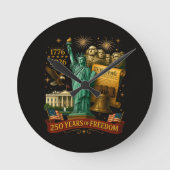 アメリカ独立250年 ラウンド壁時計 (正面)
