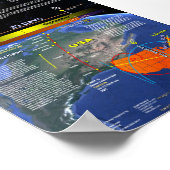 アメリカ素晴らし食 ポスター (角)