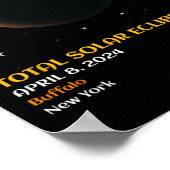 アメリカ総和04 08 24皆既食太陽の2024 ポスター (角)